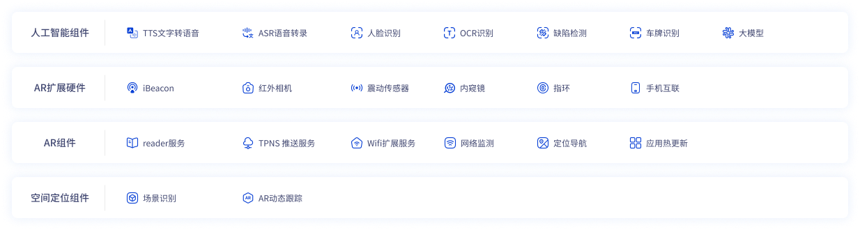Teamhelper 开发者平台,AR开发者平台,AR开放资源,AR系统架构,AR开发原理,AR开发文档
