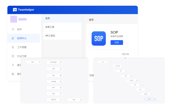ARSOP流程,SOP管理,SOP作业指导书,SOP标准化流程,SOP作业流,SOP指导书,SOP标准作业,标准作业流程sop