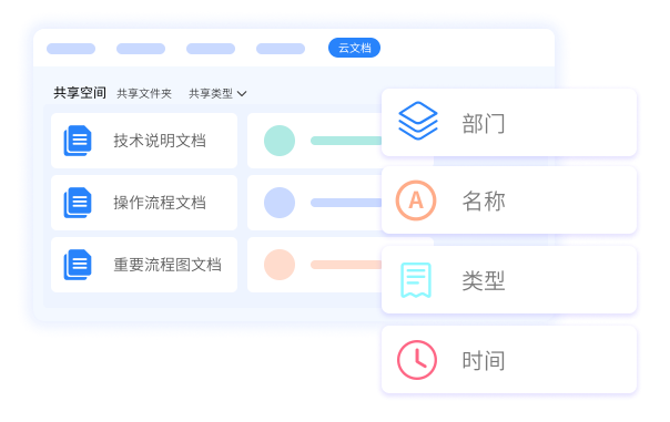 AR眼镜看文档,AR云文档,AR维修指导文档,AR点检巡检文档,AR安装指导