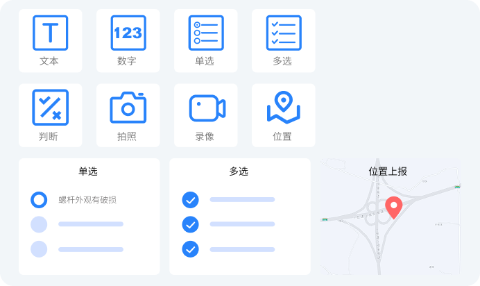 ARSOP流程,SOP作业指导书,SOP标准化流程,SOP指导书,标准作业流程sop,SOP标准作业