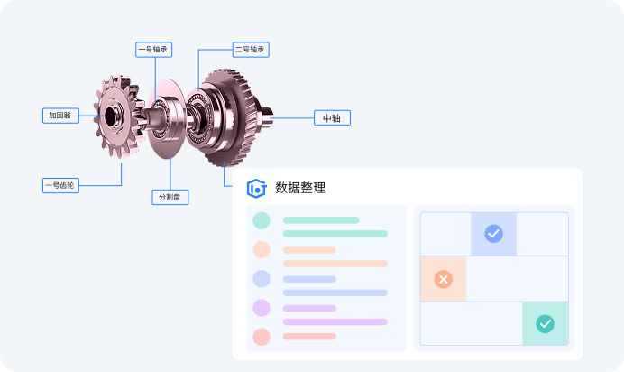 ARSOP流程,SOP作业指导书,SOP标准化流程,SOP指导书,标准作业流程sop,SOP标准作业