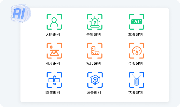 ARSOP流程,SOP作业指导书,SOP标准化流程,SOP指导书,标准作业流程sop,SOP标准作业