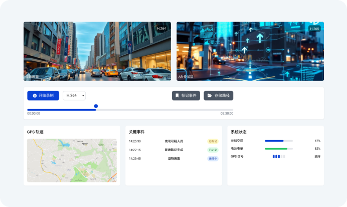 R直播,AR慢直播,AR可穿戴直播,AR文旅直播,AR眼镜直播,AR教学培训直播