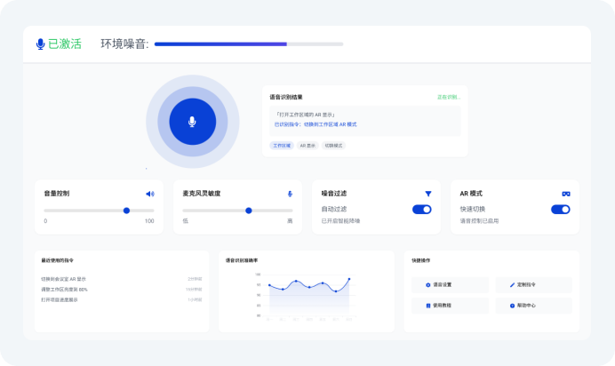R直播,AR慢直播,AR可穿戴直播,AR文旅直播,AR眼镜直播,AR教学培训直播