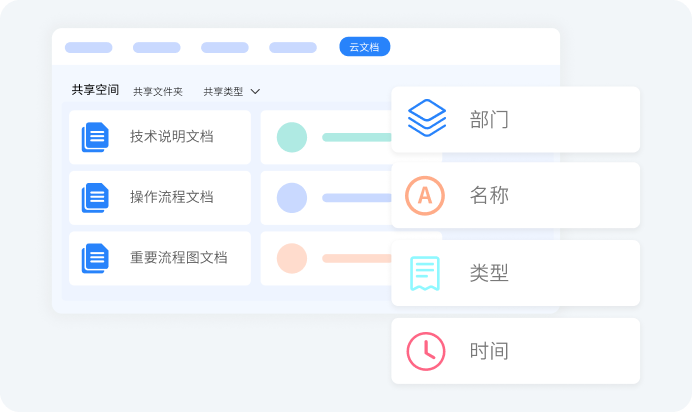 AR云文档,AR文档,AR维修指导文档,AR点检巡检文档,AR安装指导,AR眼镜看文档,AR在线文档
