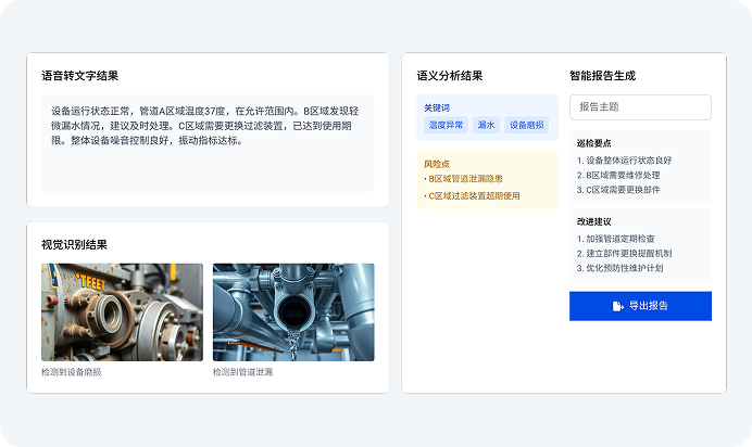 AR多模态大模型巡检,AR设备巡检,AR影像筛查,AR现场核验,AR数据巡检,AR场景监测