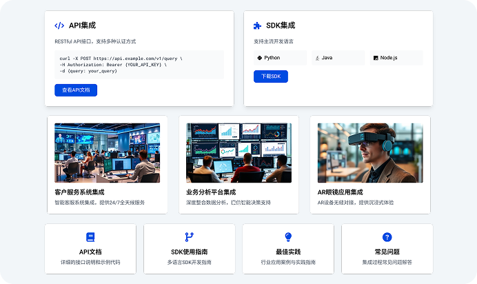 AR大语言模型,AR大语言模型知识库,AR售后查核,AR验收解析,AR核验支撑,AR诊断调知,AR教学答疑