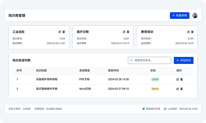 AR大语言模型,AR大语言模型知识库,AR售后查核,AR验收解析,AR核验支撑,AR诊断调知,AR教学答疑