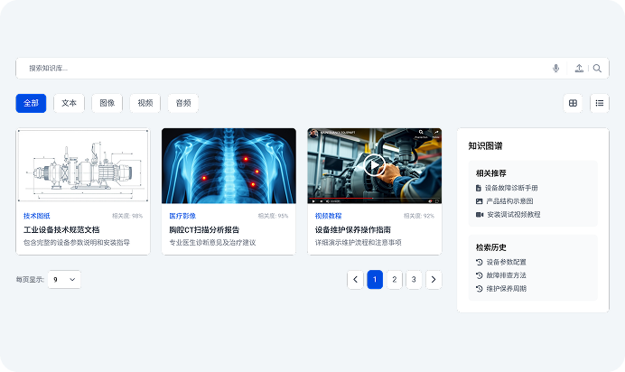 AR大语言模型,AR大语言模型知识库,AR售后查核,AR验收解析,AR核验支撑,AR诊断调知,AR教学答疑