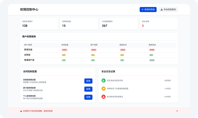 AR大语言模型,AR大语言模型知识库,AR售后查核,AR验收解析,AR核验支撑,AR诊断调知,AR教学答疑