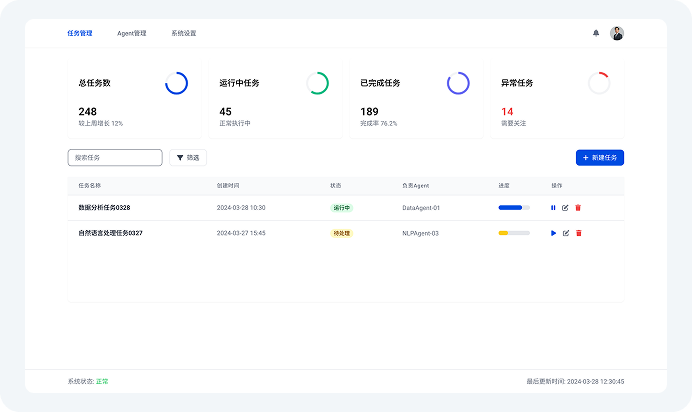 AR智能体工作流,AR智能任务分发,AR协同工作,Agent WorkFlow,AR多模态工作流