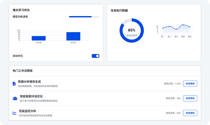 AR智能体工作流,AR智能任务分发,AR协同工作,Agent WorkFlow,AR多模态工作流
